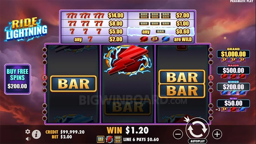 Ride the Lightning gameplay.