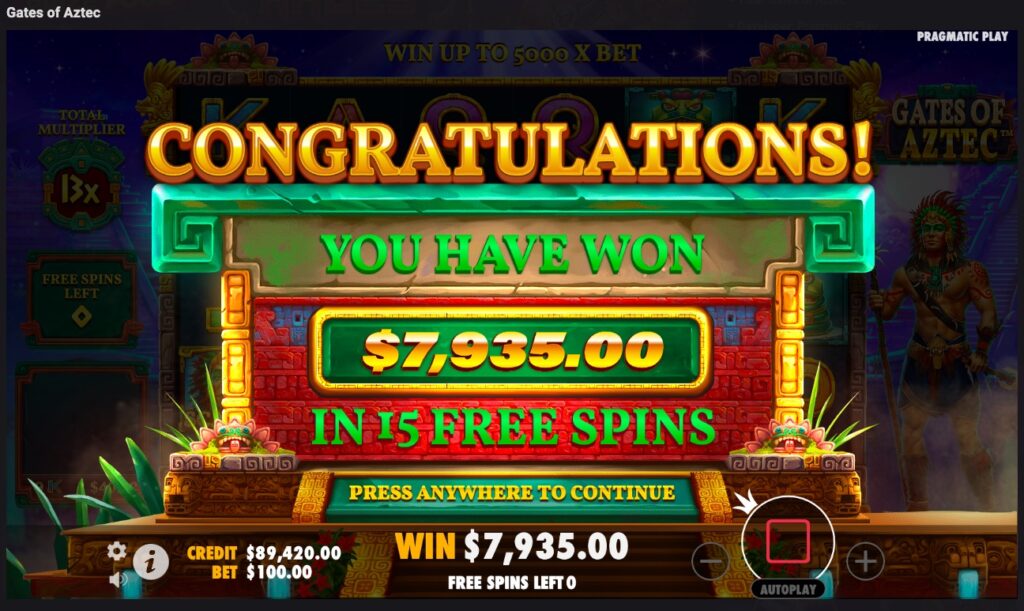 Gates of Aztec total win