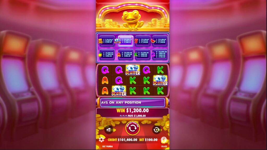 Wealthy Frog slot paylines and features