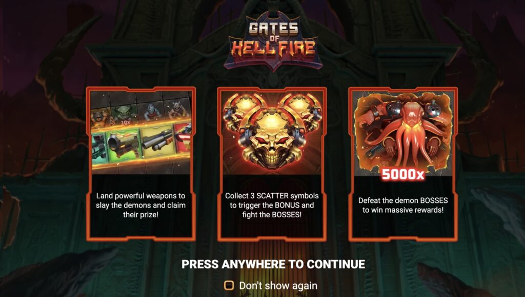 Gates of Hellfire slot paylines and features