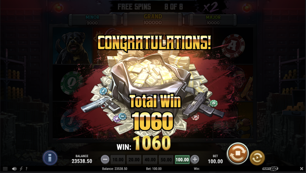 Viper City Heist total win.