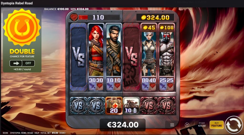 Dystopia Rebel Road total win from free spins 