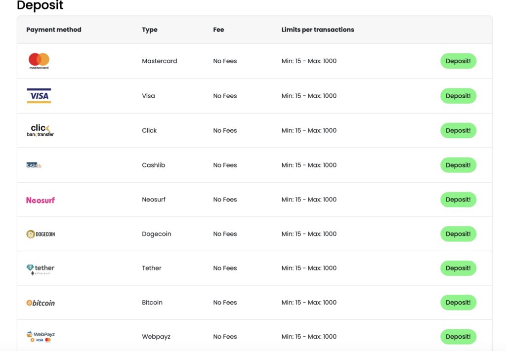 Doctor Spins banking options