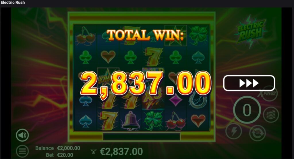 Electric Rush total winnings from free spins