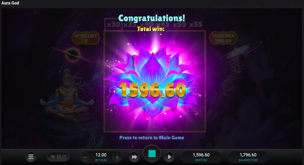 Aura Gold total winnings from free spins 